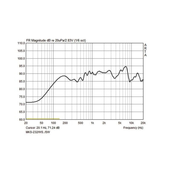 MKS-232/SW | Dvojica dvojpásmových nástenných reproduktorových systémov odolných voči vplyvom počasia, 30 W, 8 Ω-5129