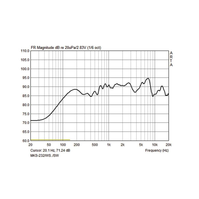 MKS-232/WS | Dvojica dvojpásmových nástenných reproduktorových systémov odolných voči vplyvom počasia, 30 W, 8 Ω-5134