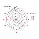 NR-40KS | Weatherproof horn speaker-5407