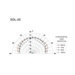EDL-25 | PA stropný reproduktor-4452