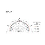 EDL-28 | PA stropný reproduktor-4461