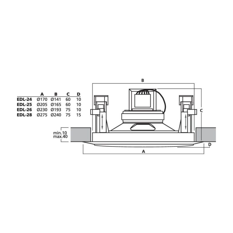 EDL-25 | PA stropný reproduktor-4450