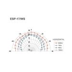 ESP-17/WS | PA hi-fi nástenné a stropné reproduktory-4528