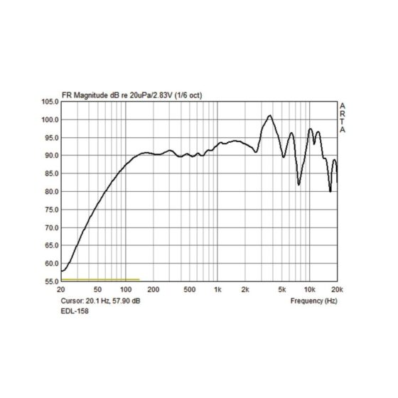 EDL-158 | PA stropné reproduktory (odolné voči vplyvom počasia)-4434