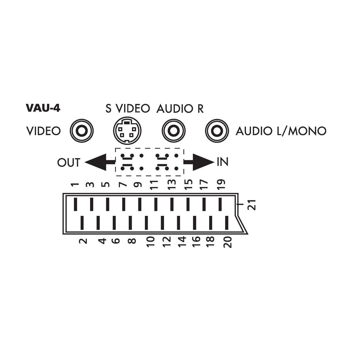 VAU-4 | Audio/video SCART adapter-6349