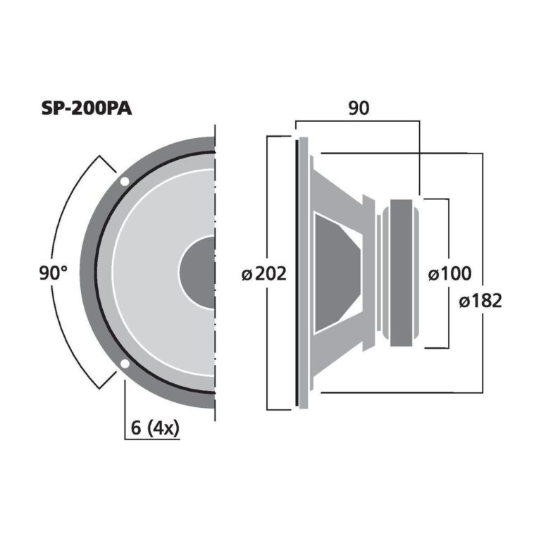 SP-200PA | PA and power bass-midrange speaker, 100 W, 8 Ω-5806