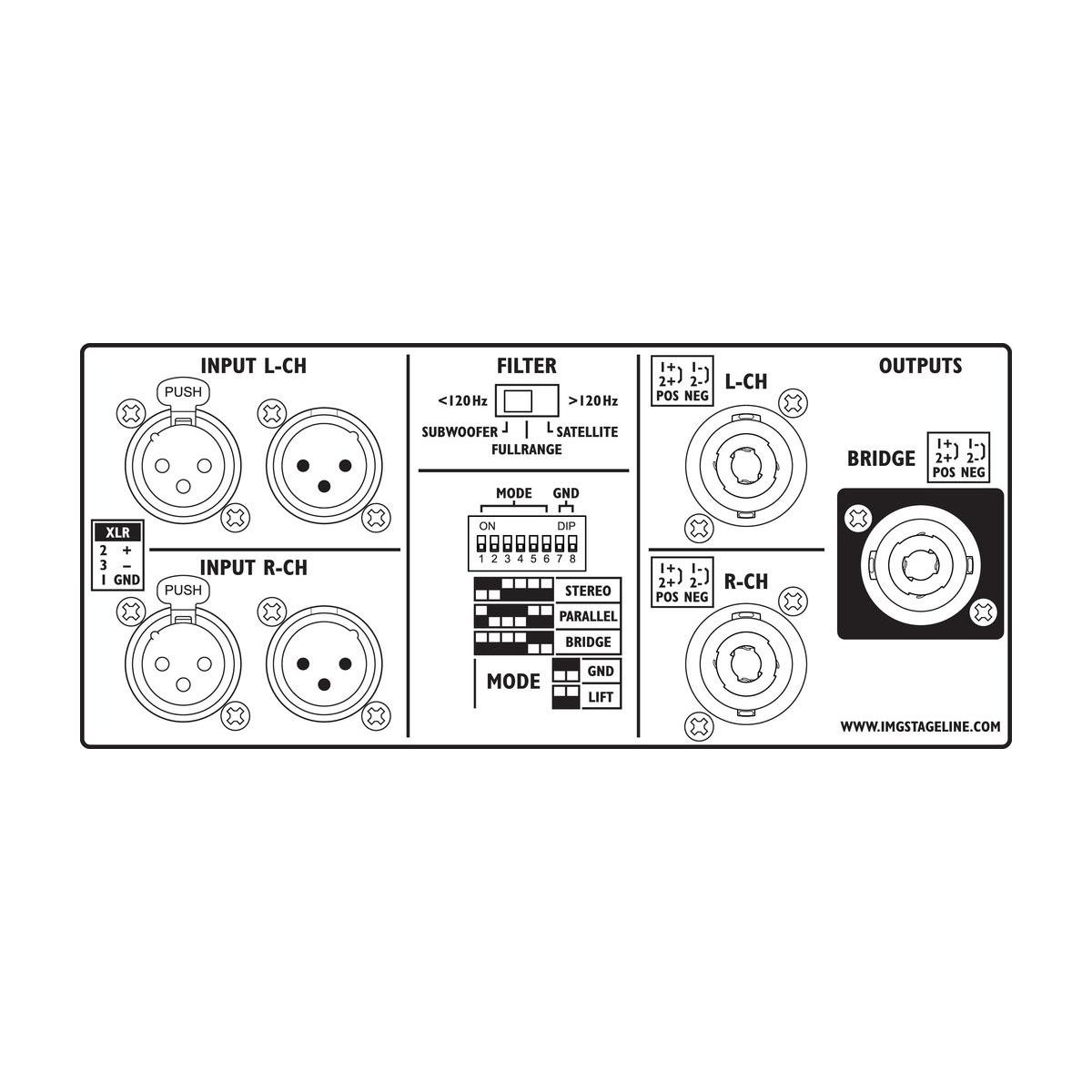 STA-3000 | Profesionálny stereo PA zosilňovač-6202