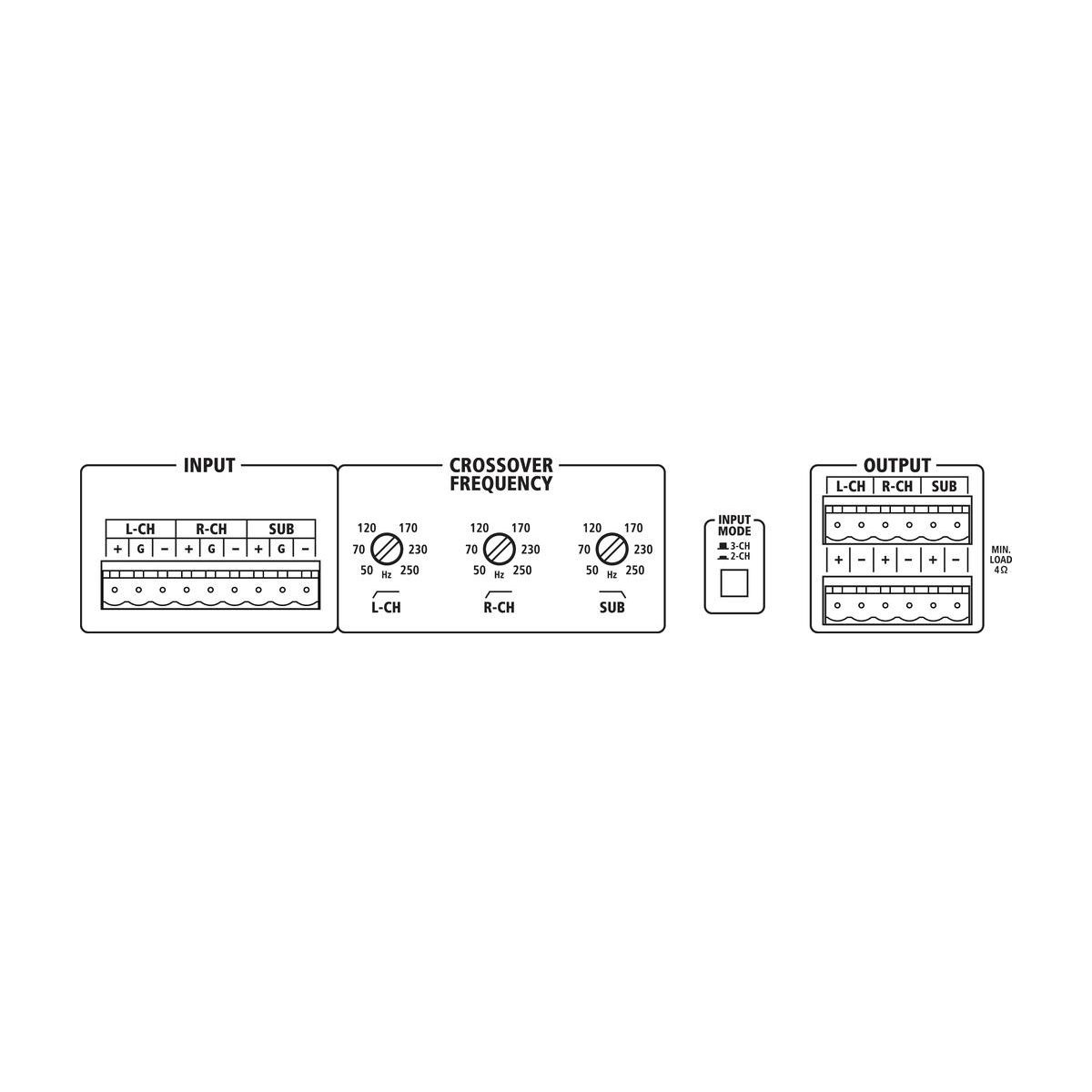 STA-553D | 3-channel class D PA amplifier, 600 W-6210