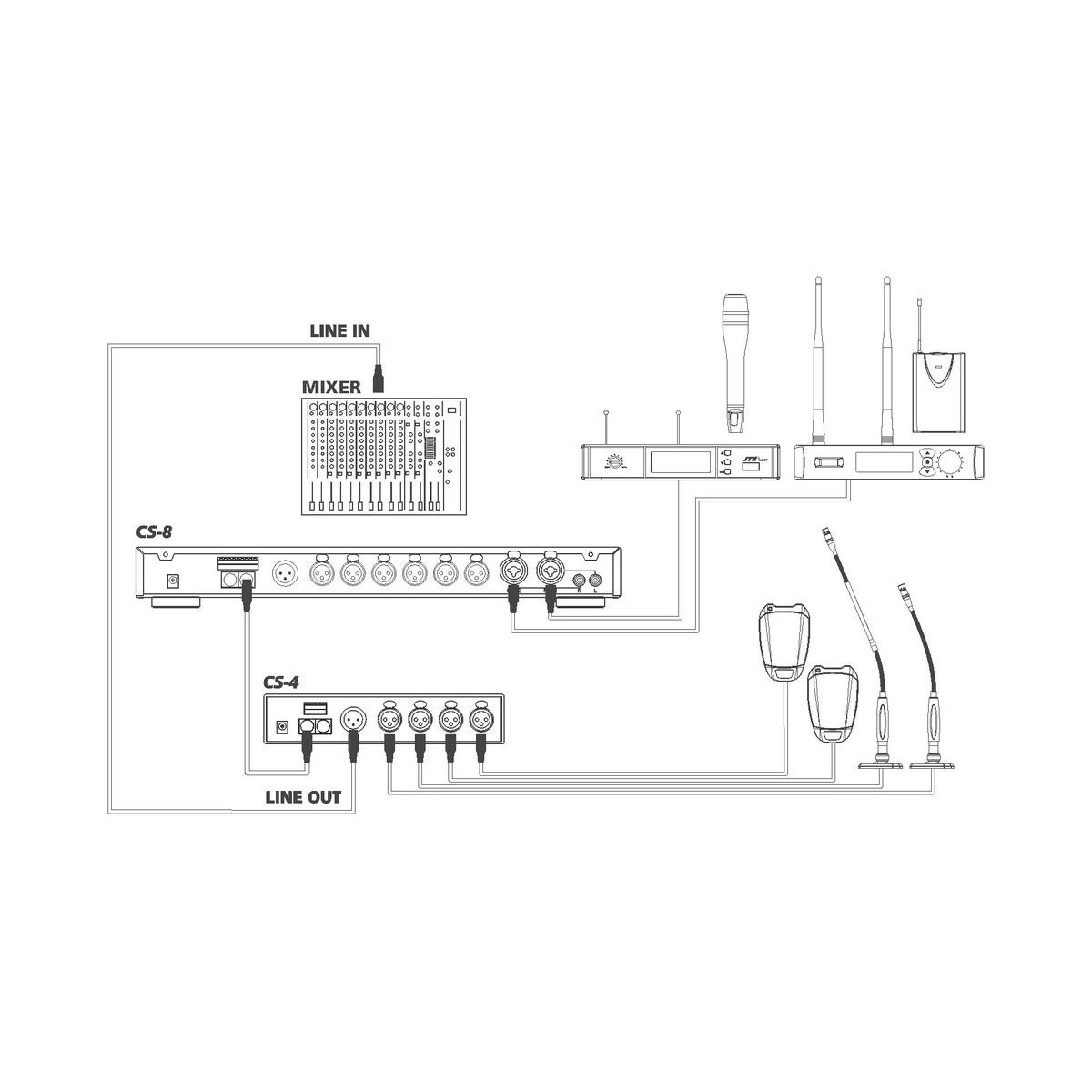 CS-4 | Automatický mixer mikrofónov-6617